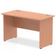 Rayleigh Shallow Panel End Straight Office Desk